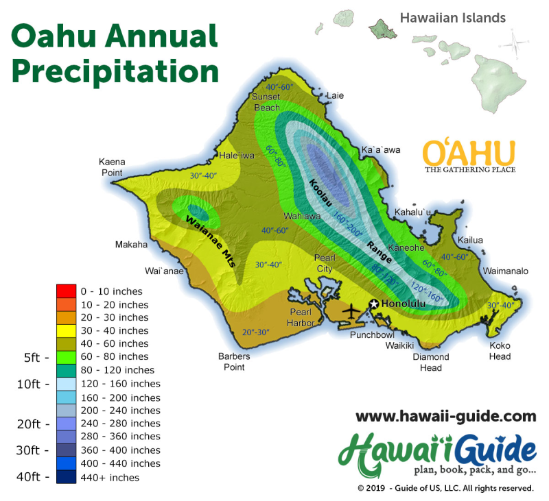 Oahu Annual Precipitation