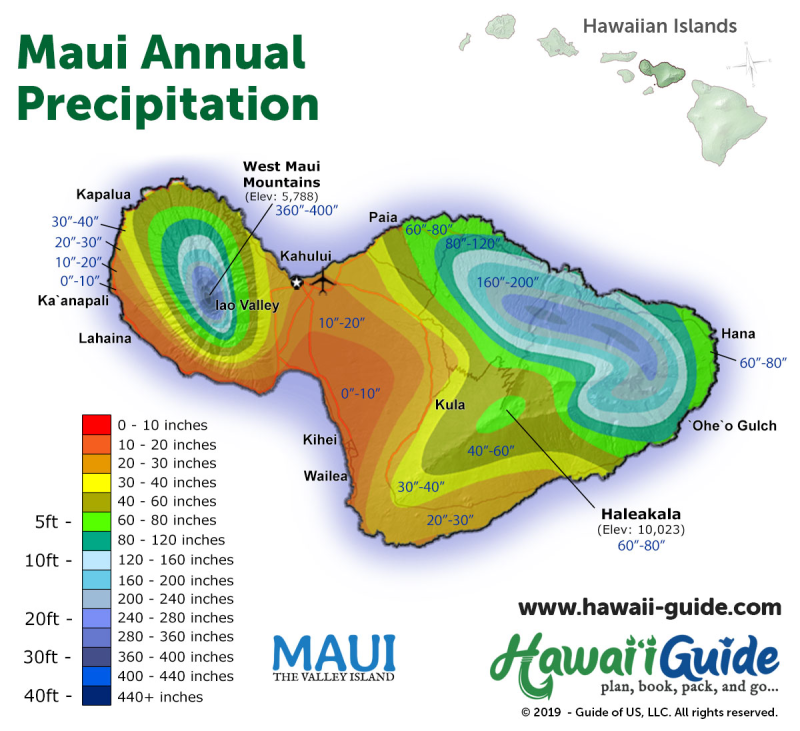 Maui Annual Precipitation