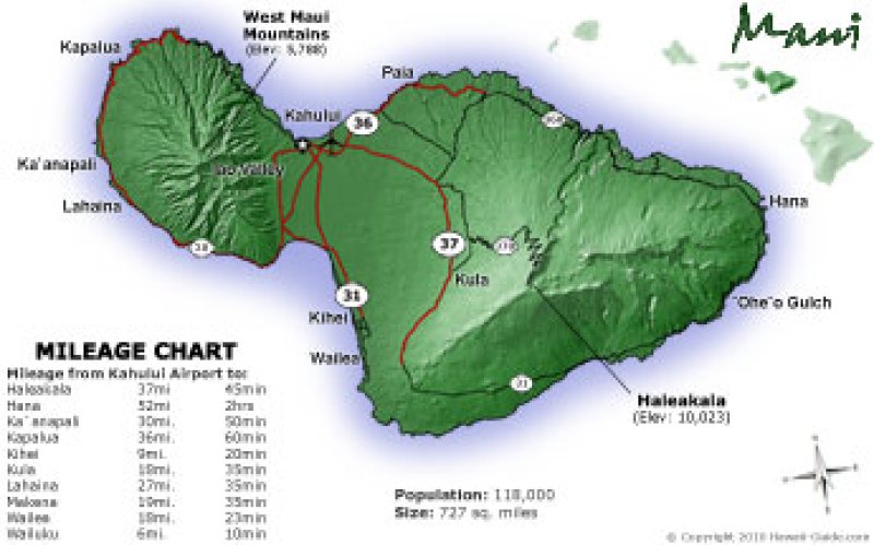 Basic Maui Map with Mileage Chart