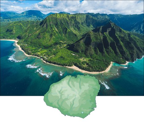 Kauai - The Garden Island Image