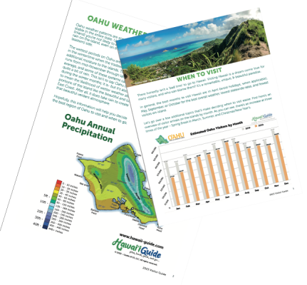 Details on Oahu's Weather & Climate plus When to Visit Image